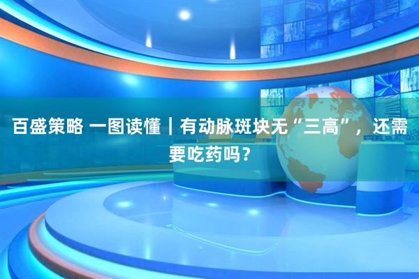 百盛策略 一图读懂｜有动脉斑块无“三高”，还需要吃药吗？